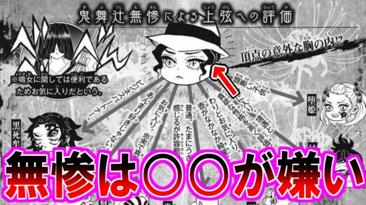 【鬼滅の刃】鬼舞辻無惨による上弦の鬼の評価がヤバいｗに対する読者の反応集【反応集】